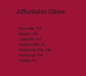 A few of Forbes' most affordable U.S. cities. Not hard duty.